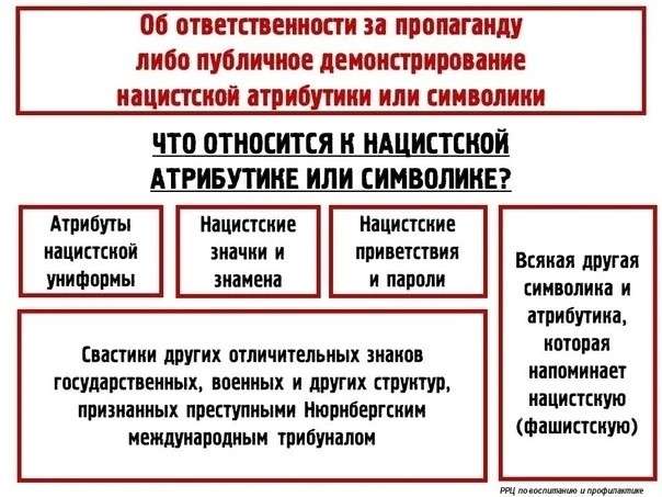 ��������������� ������������������ �� ���������� ������������ ��������������� � ����������������� ���������
